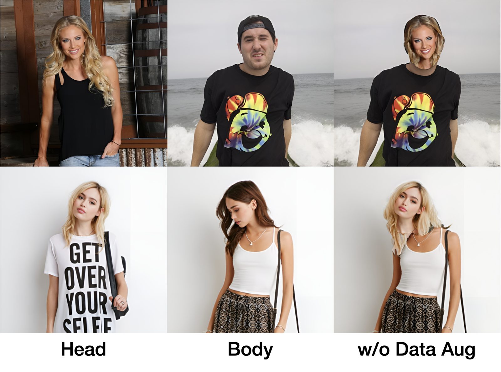 Copy-and-paste artifacts