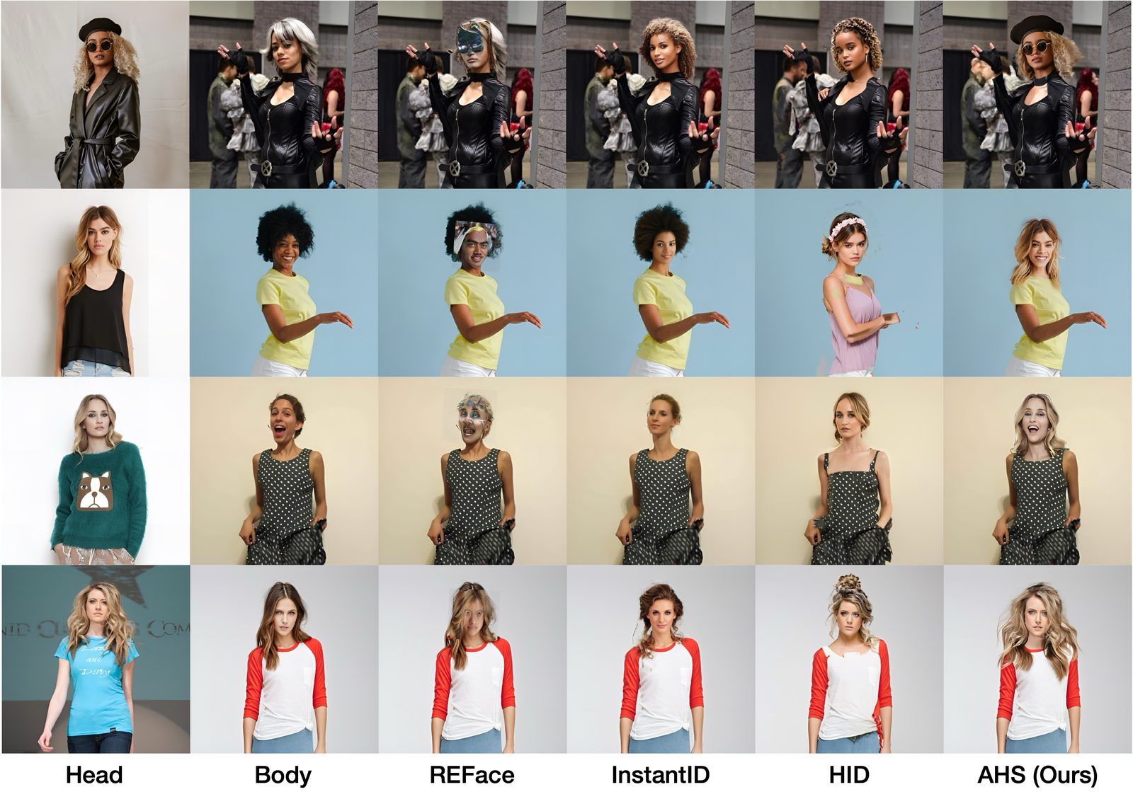 AHS teaser: Head-swapped results comparison among the baselines